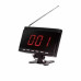 Табло вызова iKnopka APE9500